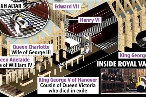 Inside the Royal Vault at Windsor where the Queen will be buried alongside her late husband Prince..