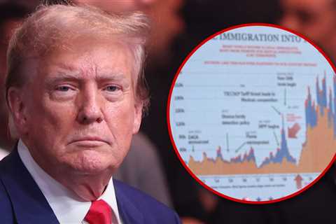 Donald Trump Says Immigration Chart Saved His Life During Assassination Attempt