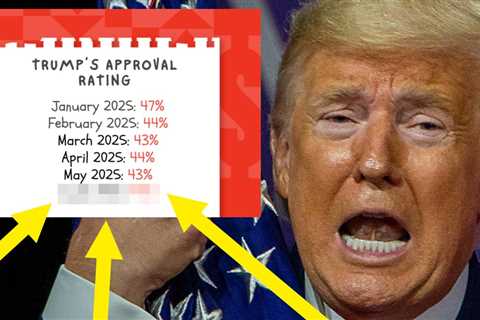 Please, Please, PLEASE Don't Show This Post About Trump's Economy To Your MAGA-Supporting Family..