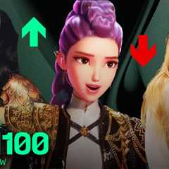 Kehlani’s ‘Folded’ Enters Top 10 of Hot 100, Will Mariah Carey Take No. 1 From Taylor Swift Soon? | ..