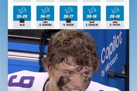 JJ McCarthy’s fiancée claps back at analysts for snubbing Vikings after shocking win over Lions