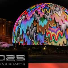 More Than a Quarter of America’s Highest-Grossing Concert Venues Are in These Three Cities