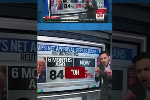 CNN accidentally told the TRUTH