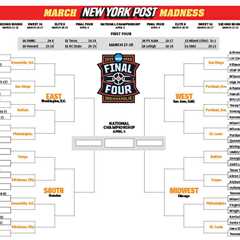 Printable NCAA tournament bracket: The complete 2026 March Madness field