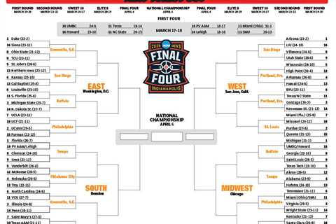 Printable NCAA tournament bracket: The complete 2026 March Madness field