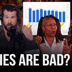 The $400K Child Care Hoax