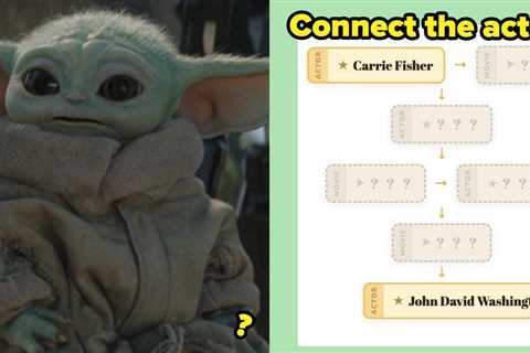 I Highly Doubt You Can Solve These Super Tough Movie Chains, But May The 4th Be With You