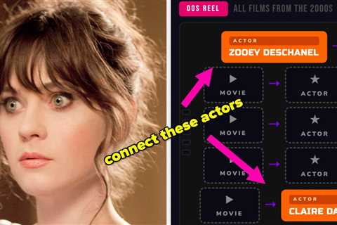 Only A Walking Movie Encyclopedia Can Attempt These Increasingly Tough Movie Chains