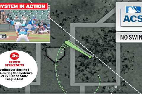 MLB’s next ABS-like challenge system is in the works to clear up one of its most ‘ambiguous’ rules